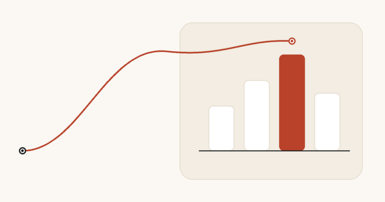 Illustration: a thread leading to the tallest of four score bars, highlighting the most profitable service