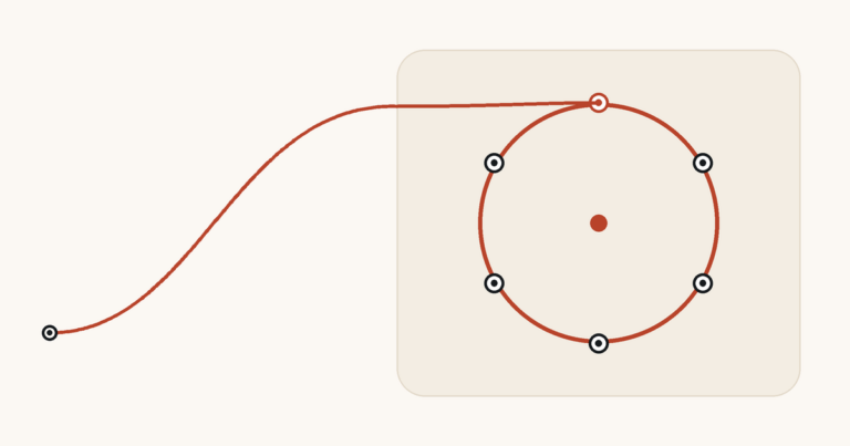 Illustration: a thread joining a loop of customers who come back again